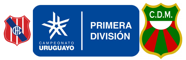 วิเคราะห์บอล อุรุกวัย ดิวิชั่น 1 2026 เซ็นทรัล เอสปันญ่อล VS เดปอร์ติโว่ มัลโดนาโด้