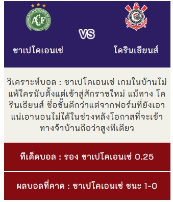 วิเคราะห์บอล บราซิล แซรียีอา 2026 ชาเปโคเอนเซ่ VS โครินเธียนส์