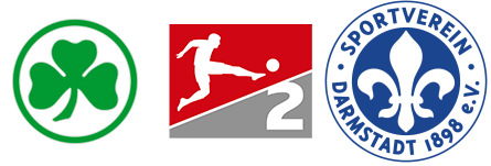 วิเคราะห์บอล บุนเดสลีกา 2 เยอรมัน 2025-26 กรอยเธอร์ เฟือร์ธ VS ดาร์มสตัดท์