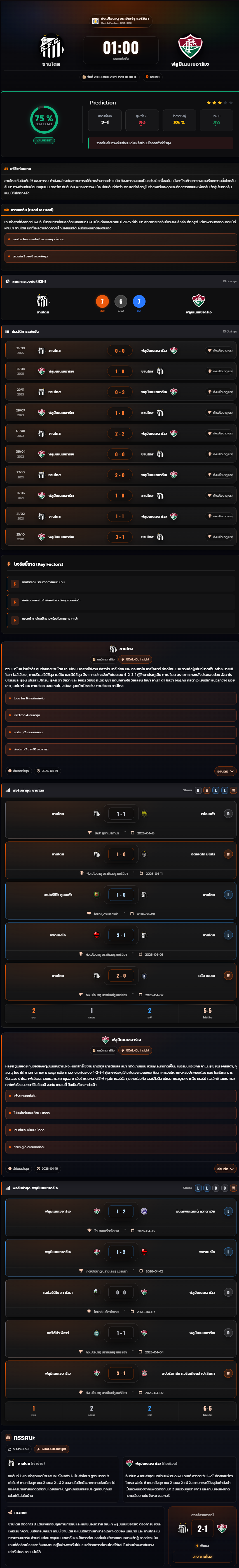 วิเคราะห์บอล บราซิล เซเรีย เอ เบตาโน่ 2025-26 ซานโตส vs ฟลูมิเนนเซอาร์เจ