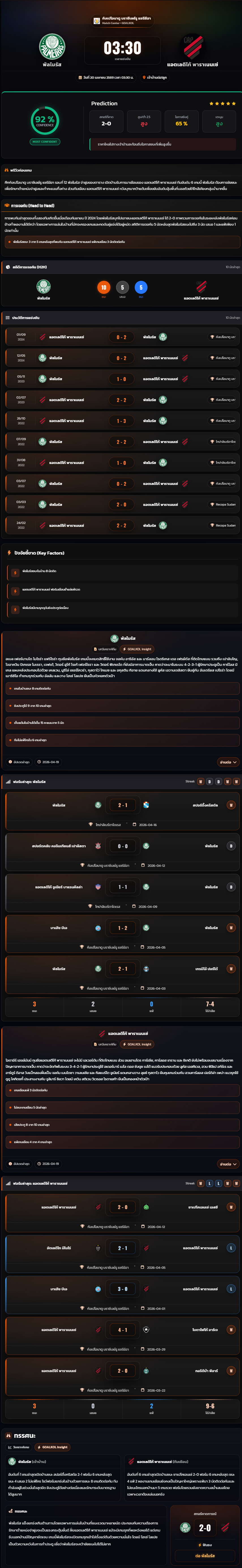 วิเคราะห์บอล บราซิล เซเรีย เอ เบตาโน่ 2025-26 พัลไมรัส vs แอตเลติโก้ พาราเนนเซ่