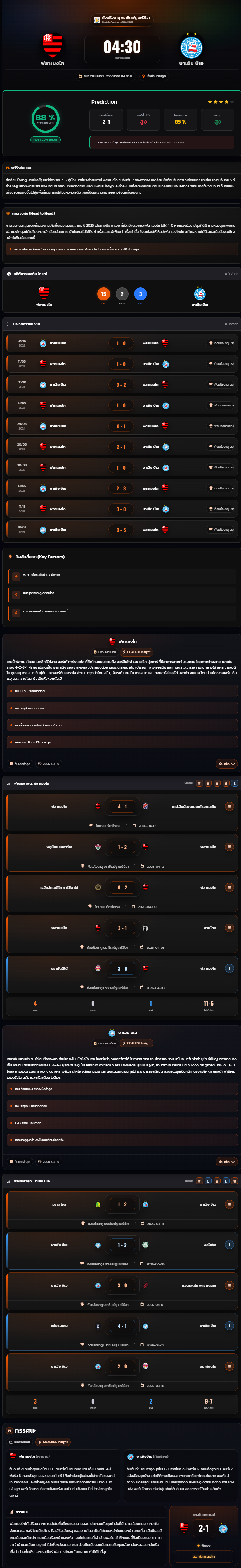 วิเคราะห์บอล บราซิล เซเรีย เอ เบตาโน่ 2025-26 ฟลาเมงโก vs บาเฮีย บีเอ