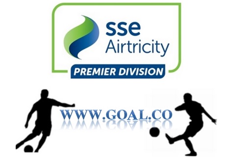 วิเคราะห์บอล ลีก ออฟ ไอร์แลนด์ พรีเมียร์ 2026 วอเตอร์ฟอร์ด VS กัลเวย์ ยูไนเต็ด