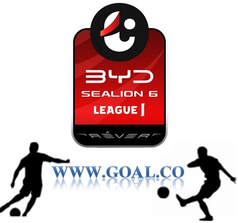 วิเคราะห์บอล ไทยแลนด์พรีเมียร์ลีก 2025-26 อุทัยธานี เอฟซี VS ลำพูน วอริเออร์