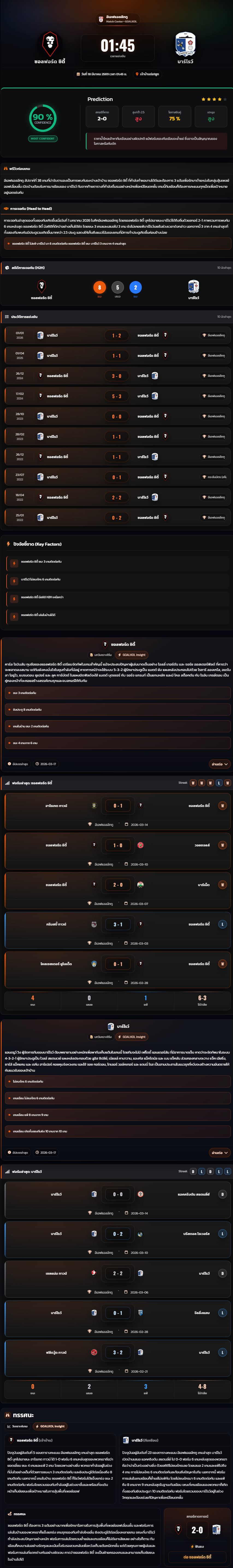 วิเคราะห์บอล ลีกทู อังกฤษ 2025-26 ซอลฟอร์ด ซิตี้ vs บาร์โรว์