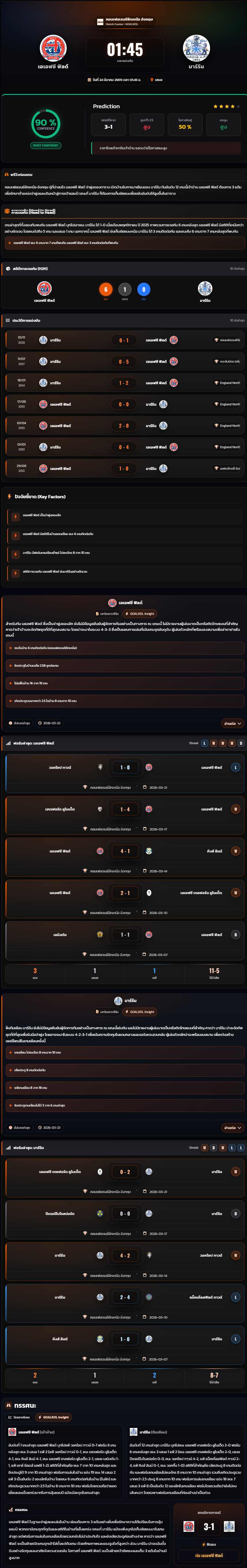 วิเคราะห์บอล คอนเฟอเรนช์ลีกเหนือ อังกฤษ 2025-26 เอเอฟซี ฟิลด์ VS มาร์รีน