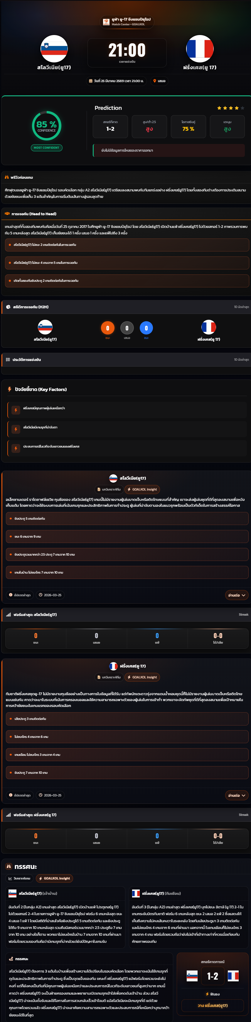 วิเคราะห์บอล ชิงแชมป์แห่งชาติยุโรป U-17 2026 สโลวีเนีย(ยู17) vs ฝรั่งเศส(ยู 17)