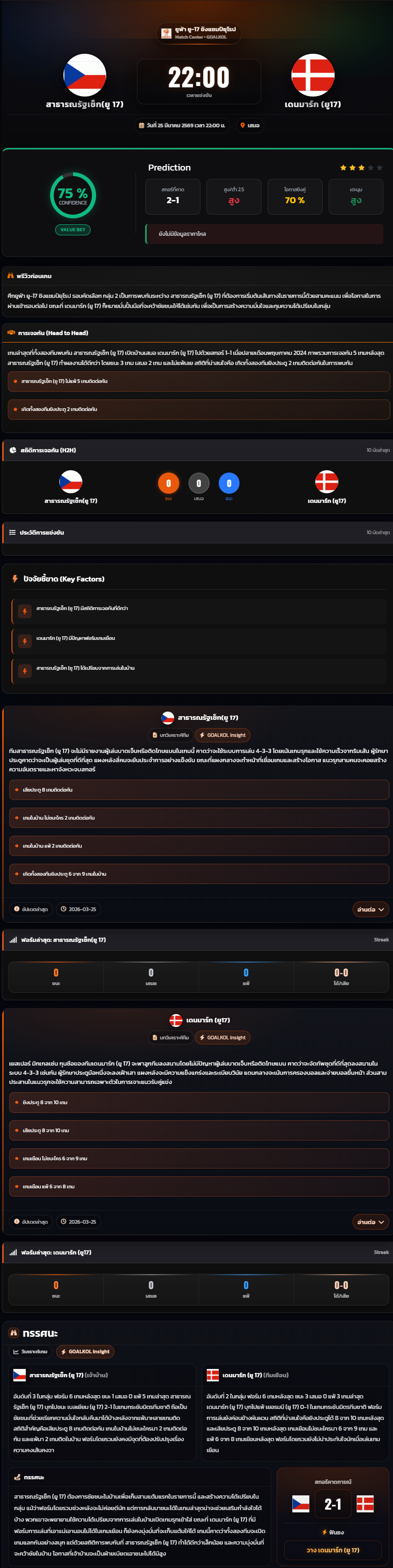 วิเคราะห์บอล ชิงแชมป์แห่งชาติยุโรป U-17 2026 สาธารณรัฐเช็ก(ยู 17) vs เดนมาร์ก (ยู17)
