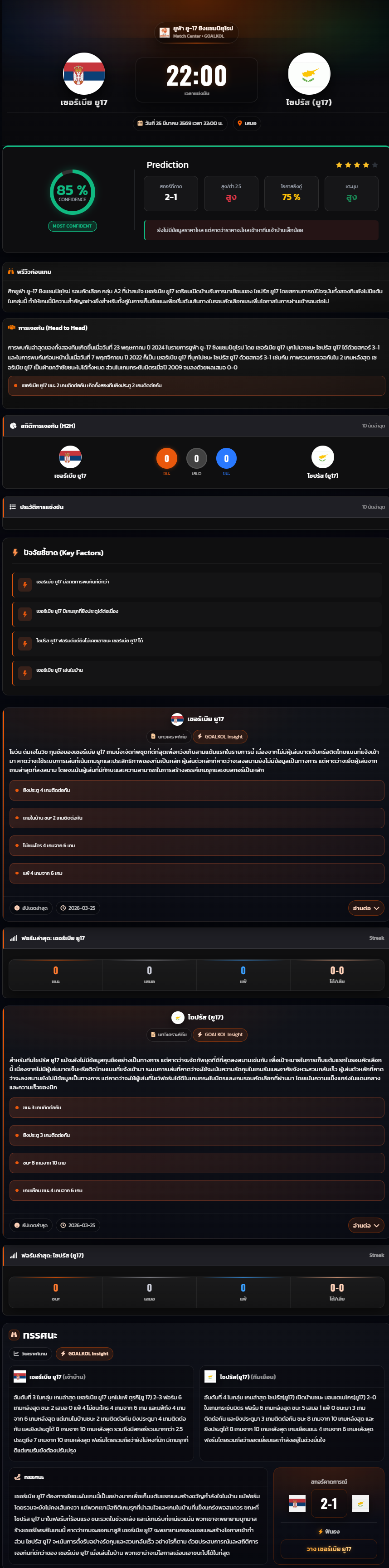 วิเคราะห์บอล ชิงแชมป์แห่งชาติยุโรป U-17 2026 เซอร์เบีย ยู17 vs ไซปรัส (ยู17)