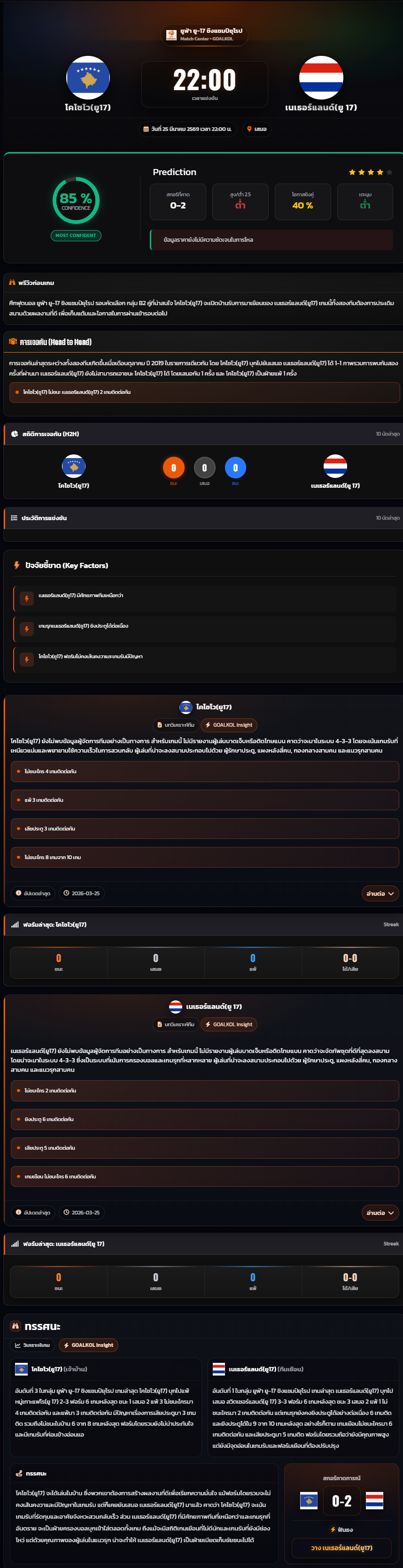 วิเคราะห์บอล ชิงแชมป์แห่งชาติยุโรป U-17 2026 โคโซโว(ยู17) vs เนเธอร์แลนด์(ยู 17)