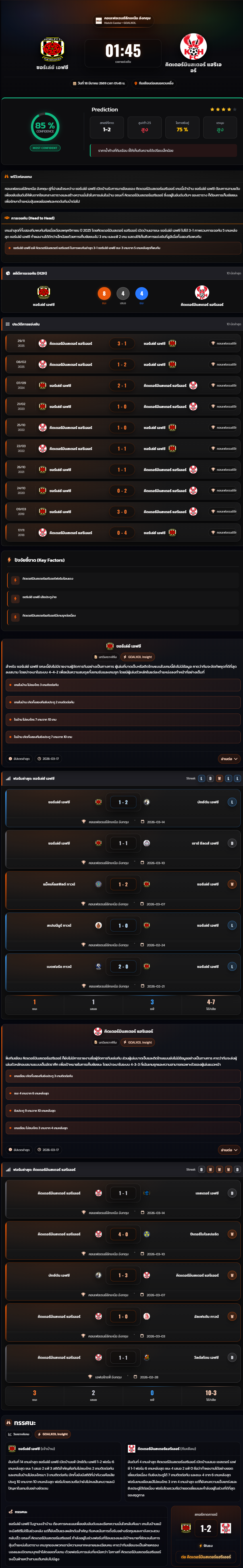 วิเคราะห์บอล คอนเฟอเรนซ์ลีกเหนือ อังกฤษ 2025-26 ชอร์เล่ย์ เอฟซี vs คิดเดอร์มินสเตอร์ แฮริเออร์